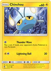 Chinchou - Pokémon TCG - MoxLand