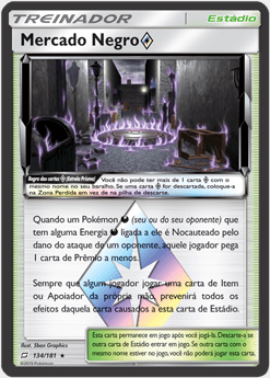 Mercado Negro / Black Market ◇ - Pokémon TCG - MoxLand