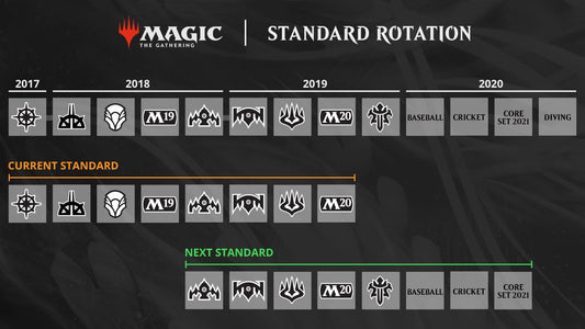 MTG ARENA: O estado do Beta - Agosto de 2019 - MoxLand