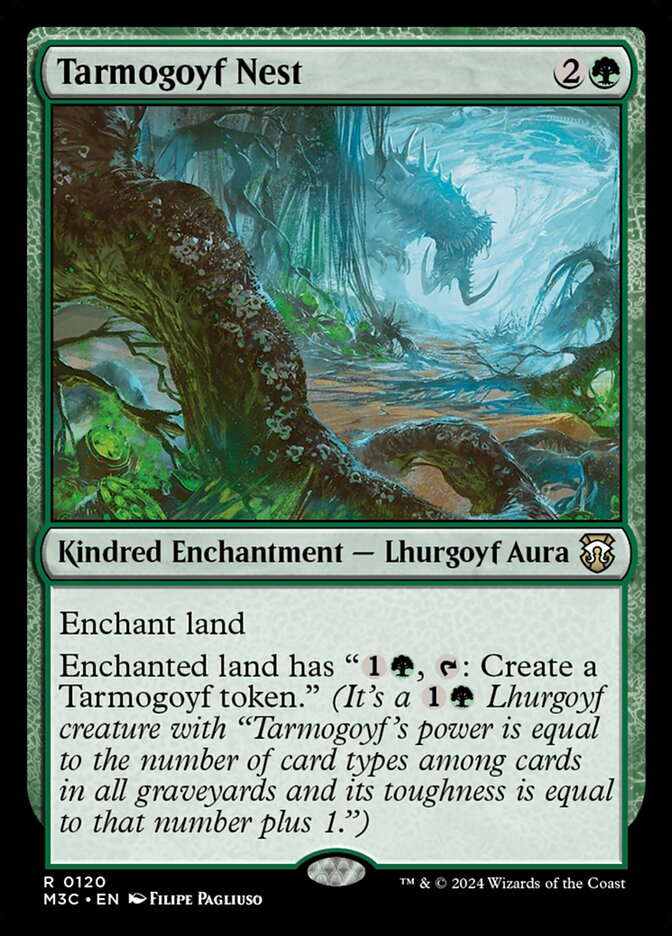 Tarmogoyf Nest - Magic: The Gathering - MoxLand