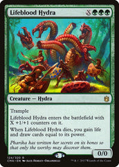 Lifeblood Hydra / Lifeblood Hydra - Magic: The Gathering - MoxLand