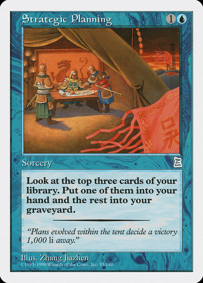 Planejamento Estratégico / Strategic Planning - Magic: The Gathering - MoxLand