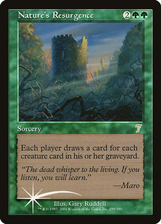 Ressurgência da Natureza / Nature's Resurgence - Magic: The Gathering - MoxLand