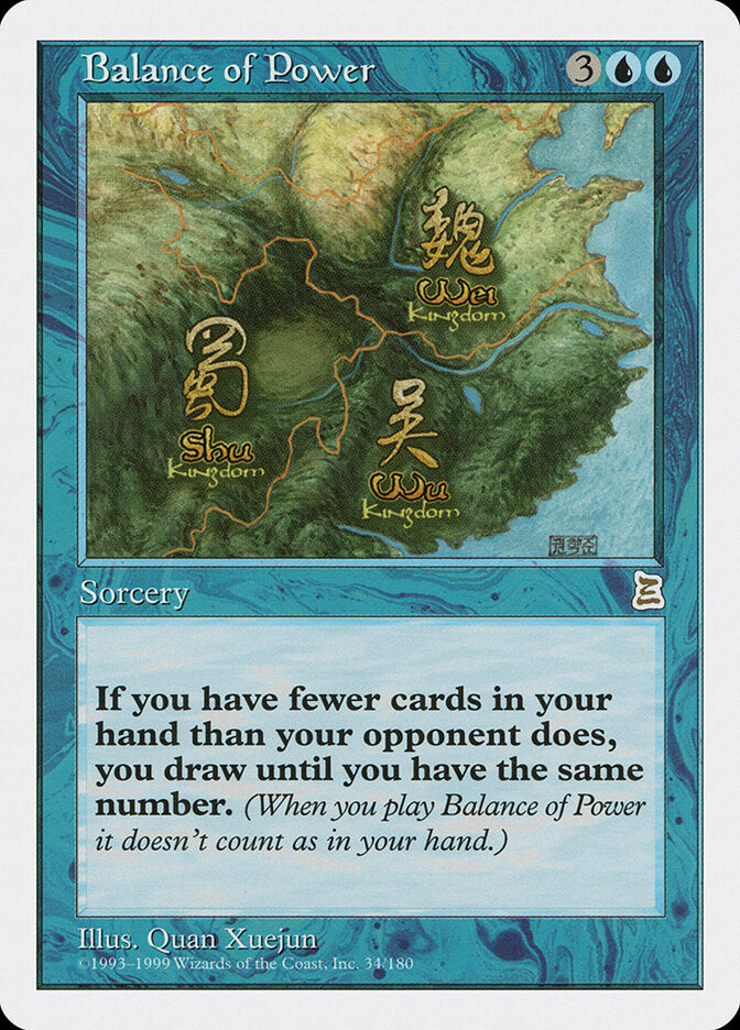 Equilíbrio de Poder / Balance of Power - Magic: The Gathering - MoxLand