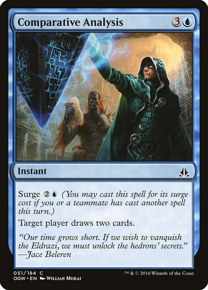Análise Comparativa / Comparative Analysis - Magic: The Gathering - MoxLand