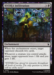 HYDRA Infiltration - Magic: The Gathering - MoxLand