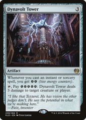 Torre Dinavolt / Dynavolt Tower - Magic: The Gathering - MoxLand