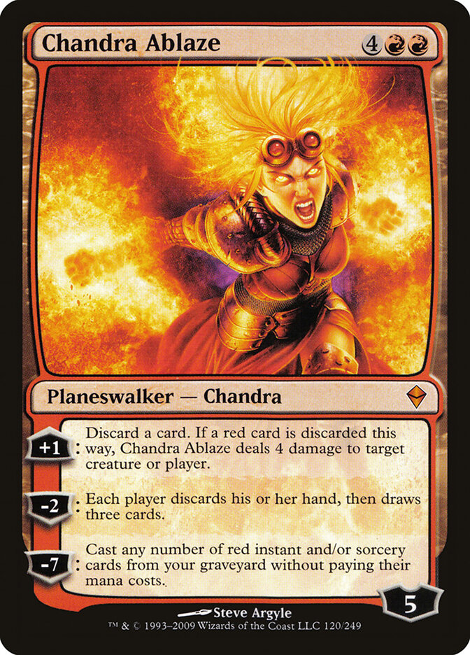 Chandra Incandescente / Chandra Ab