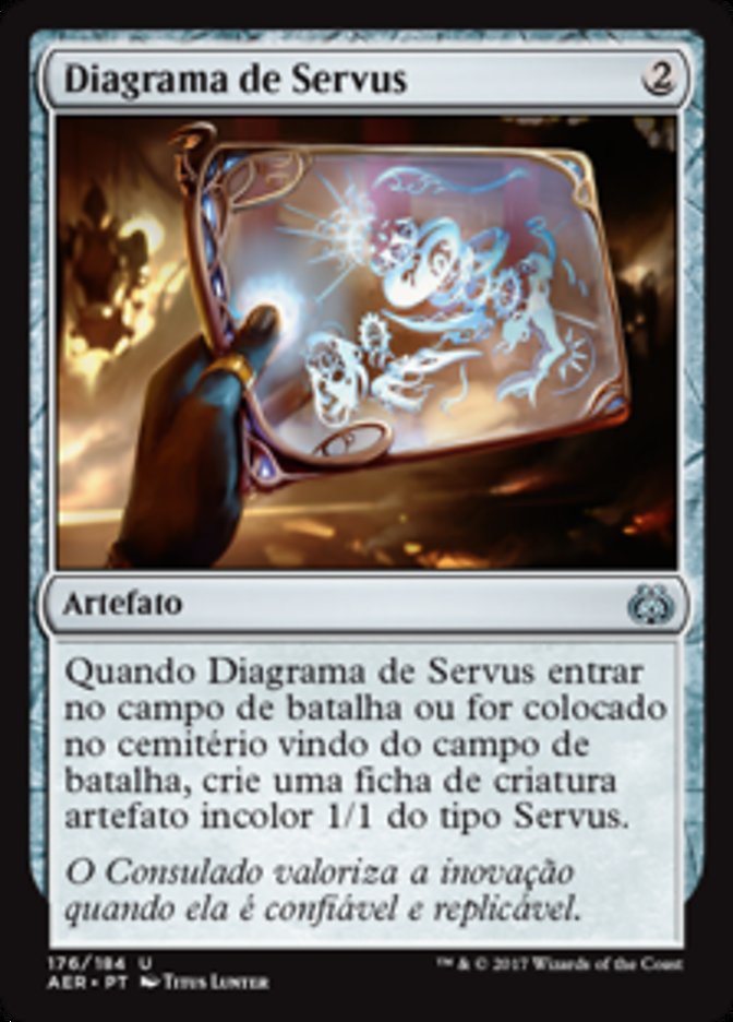 Diagrama de Servus / Servo Schematic - Magic: The Gathering - MoxLand