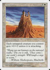 Castelo / Castle - Magic: The Gathering - MoxLand