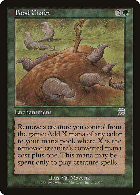 Cadeia Alimentar / Food Chain - Magic: The Gathering - MoxLand