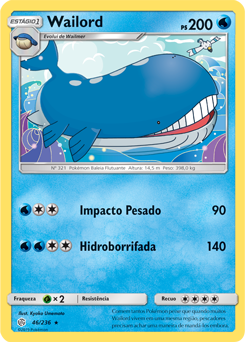 Wailord - Pokémon TCG - MoxLand