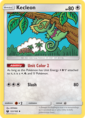 Kecleon - Pokémon TCG - MoxLand