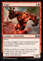 Ira / Anger - Magic: The Gathering - MoxLand